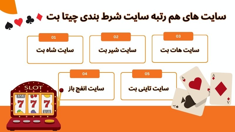 سایت های هم رتبه سایت شرط بندی چیتا بت
