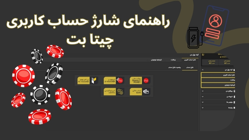 راهنمای شارژ حساب کاربری در چیتا بت
